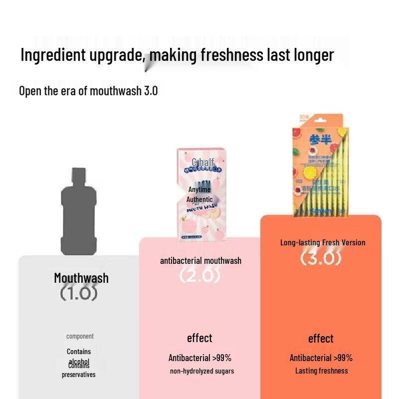 Samban Probiotic Portable Mouthwash