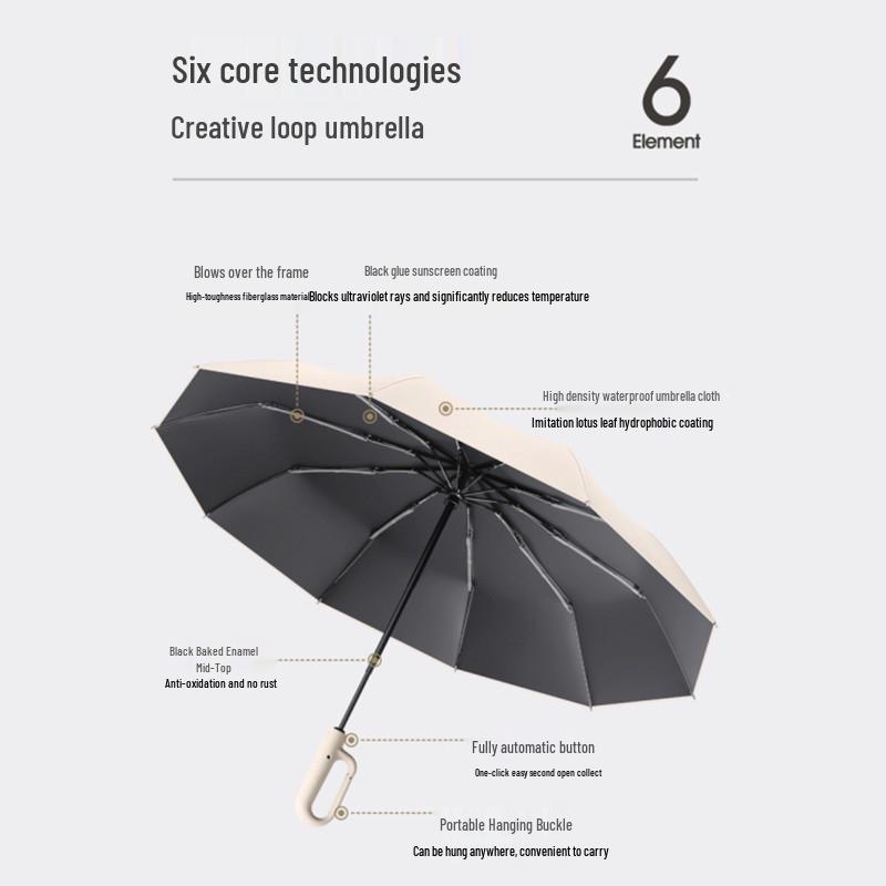 Winddichter XL Automatischer Regenschirm: Verstärkt, Tragbar, Sonnen-/Regenschutz, UV-blockierend