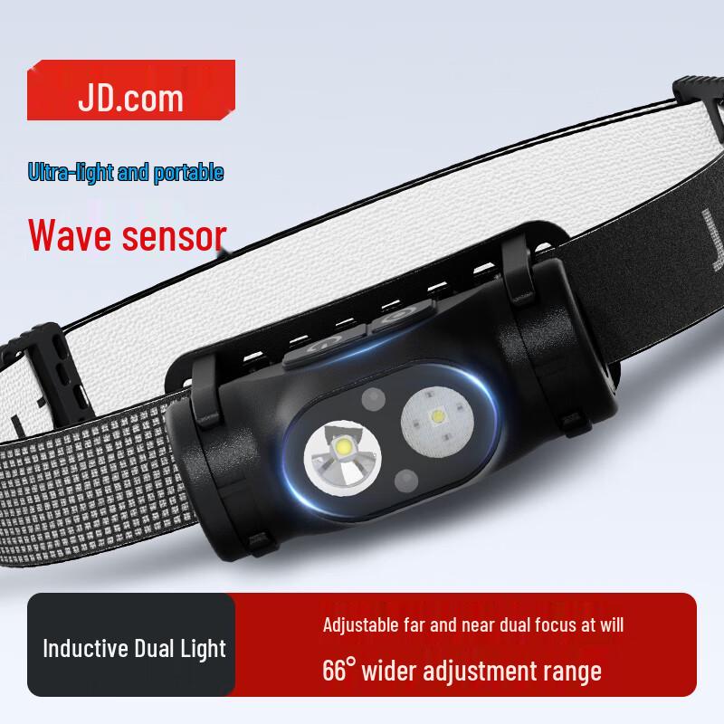 

Jingdong Zao Multifunctional Outdoor Headlamp