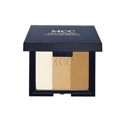 Gesicht Konturierpalette / Contouring Highlighter