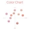 Apieu Pastel Blusher – Soft & Natural Cheek Colors, Multiple Shades