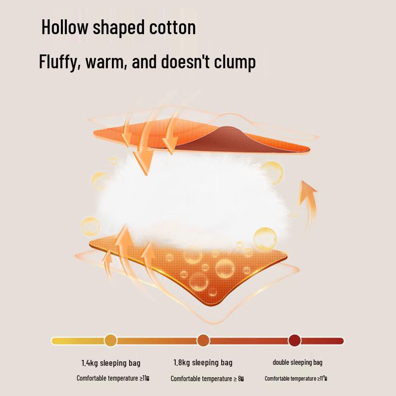 MOBIGARDEN New Moon Brushed Cotton Envelope Sleeping Bag