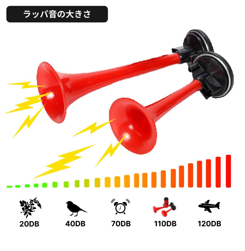 Dual Air Horn with Compressor, 12V, Ferrari Sound, Yankee Horn, Trumpet Horn, Dual (Red)