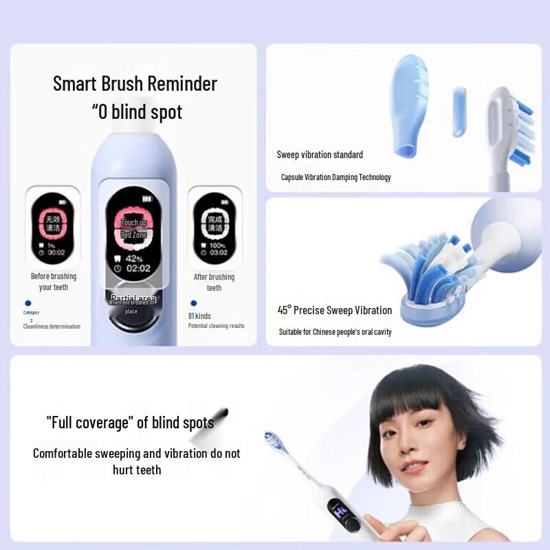 Shuke Whitening Toothpaste & G5Pro+ Electric Toothbrush Set