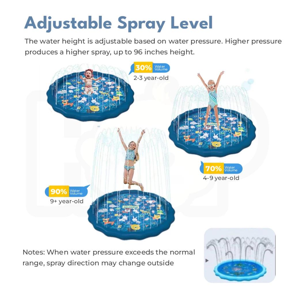 Kids' Splash Pad: Indoor/Outdoor Water Play Sprinkle Fountain