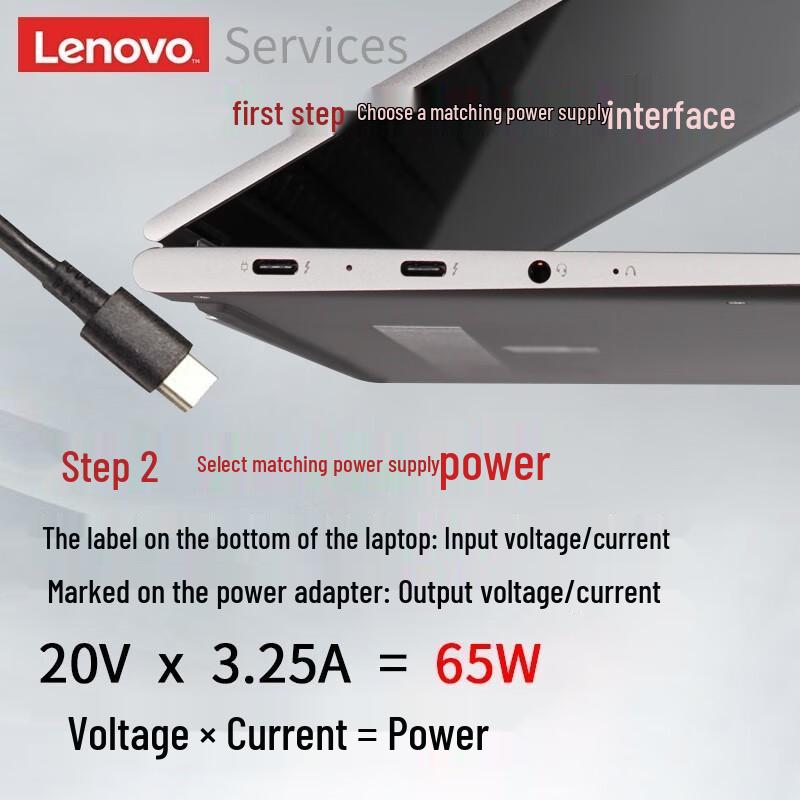 Lenovo 65W Type-C Thunderbolt Power Adapter