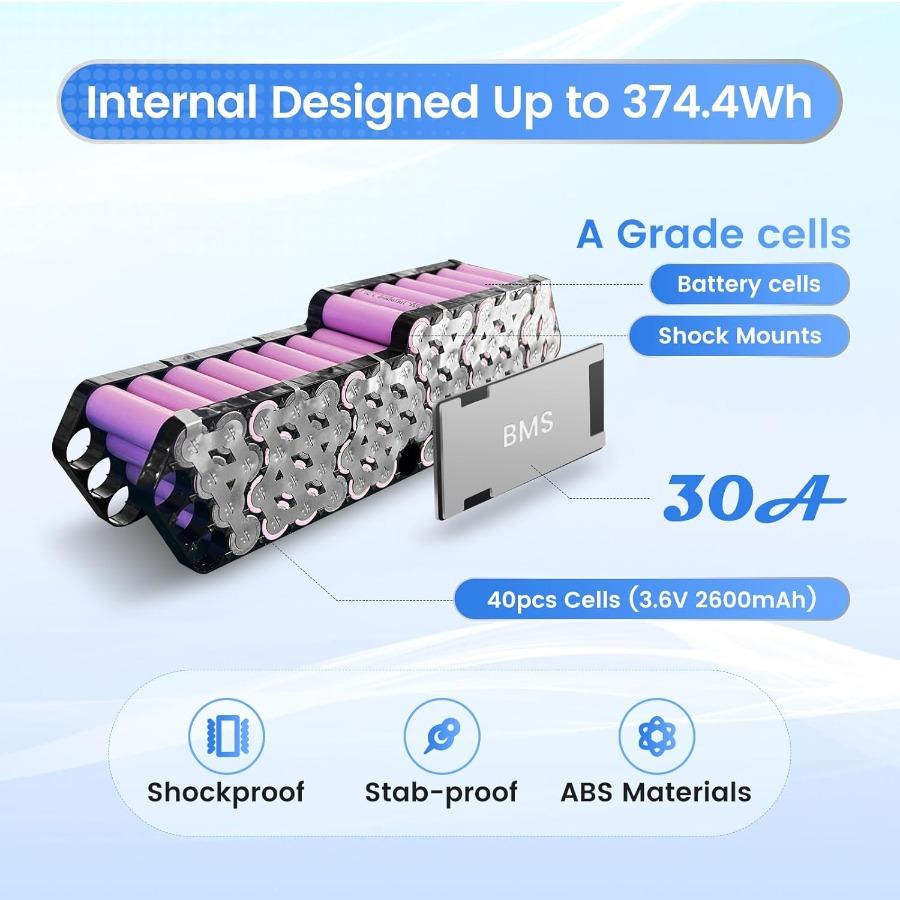 36V 10Ah Lithium Ebike Battery with Up to 374.4Wh Capacity 30A BMS for 1500+ Charge Cycles XT60 Discharge Plug Includes Charger