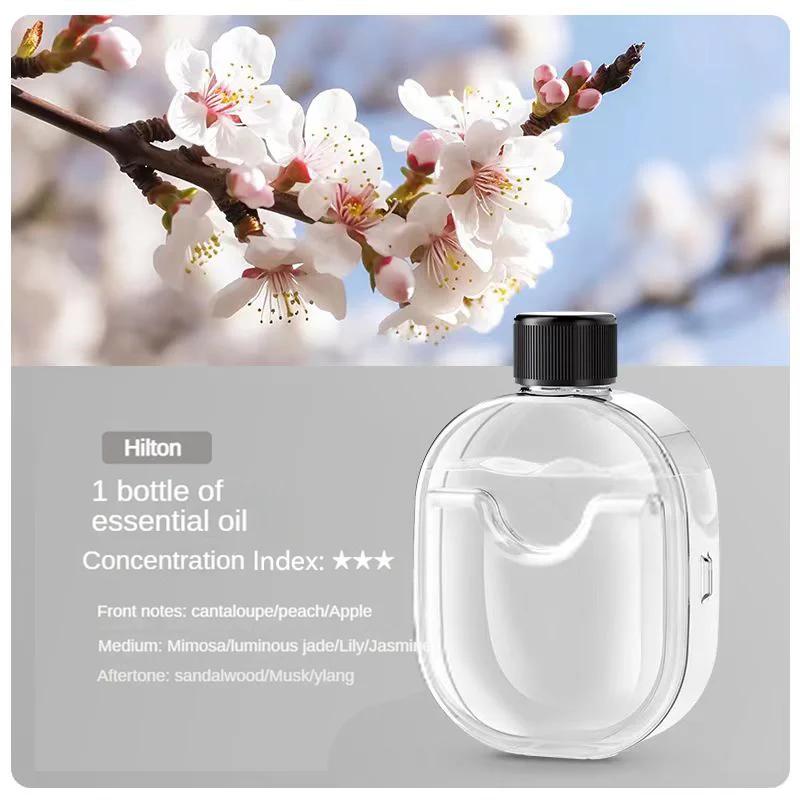 

Автоматический ароматический диффузор Заряжаемый увлажнитель воздуха Цифровой дисплей Освежитель воздуха Ароматизатор Туалет Диспенсер для духов Спальня