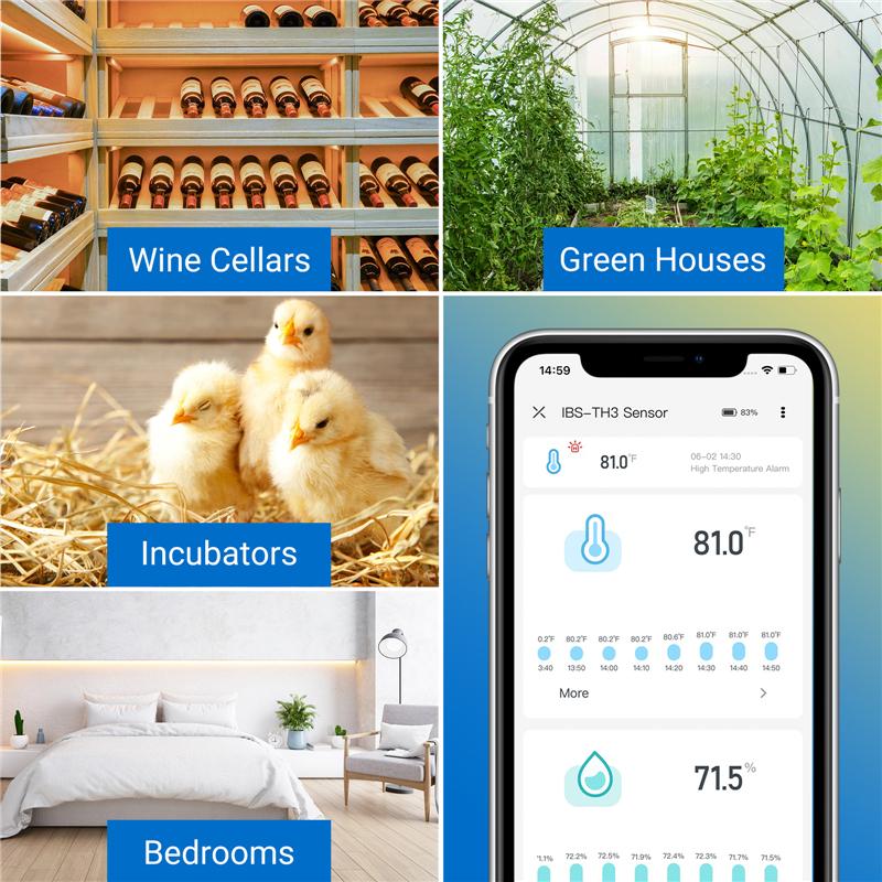INKBIRD Wi-Fi Smart Sensor for Real-Time Temperature Humidity Monitor Data Logger for Refrigerators Reptile Terrariums,Cellars2