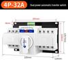 CiSN DGQ1 Mini 3-Phase 4-Wire Dual Power Automatic Transfer Switch