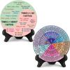 2 Pcs Feelings Wheel Aluminum Round Metal Mood Wheel Therapy Emotions Wheel Mental Health Relax Office Desk Decor