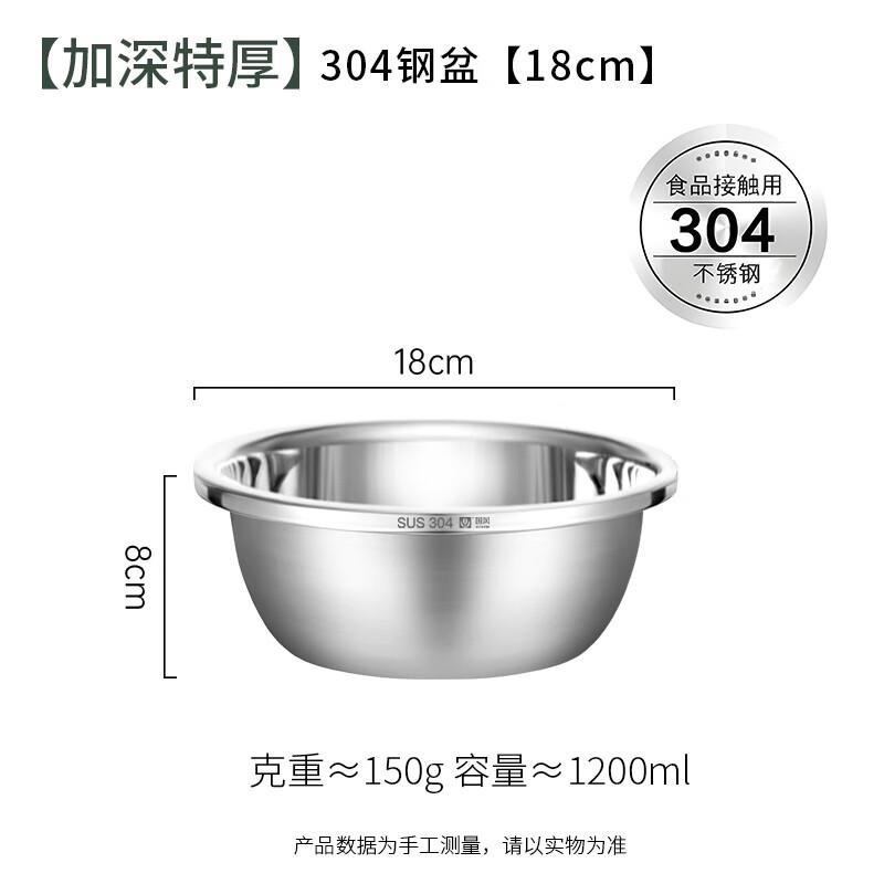 

Guofeng 304 Stainless Steel Multi-Functional Pot