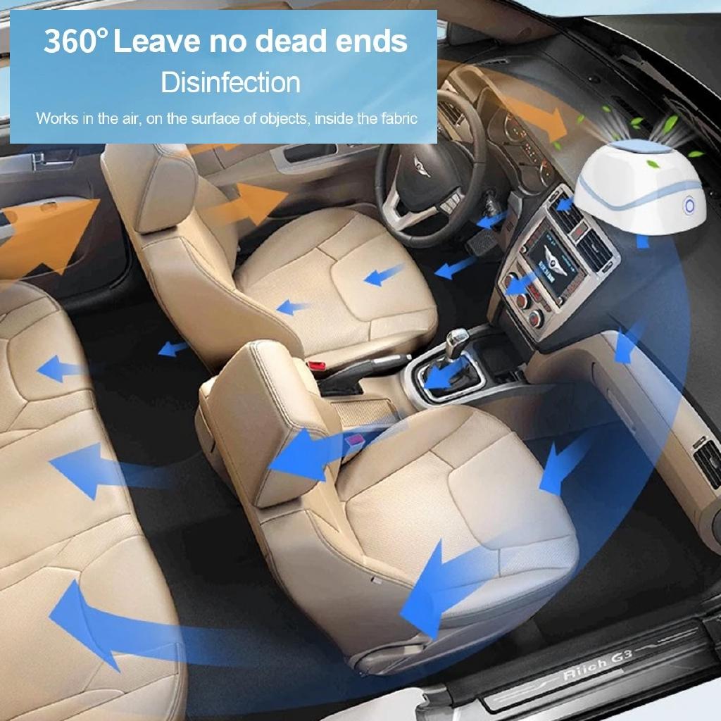 Office Sterilizers Home Sterilization Locomotive Sterilizers Pet Room Sterilizers Air Purifier