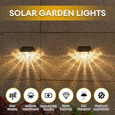 Led Işıklar – Led güneş lambası