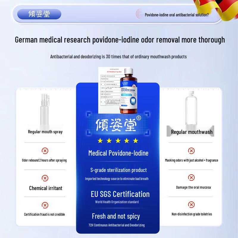 Qingzitang Povidone-Iodine Mouthwash