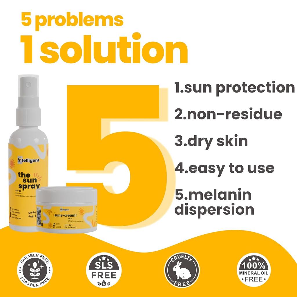 TuCo Sunscreen Spray (100 ml) & Sunscreen Cream (50 gm) - Safe For Kids, Paraben Free & Sulfate Free - (Combo Pack of 2)