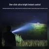 Fenix HT18R V2.0 Rechargeable Tactical Flashlight