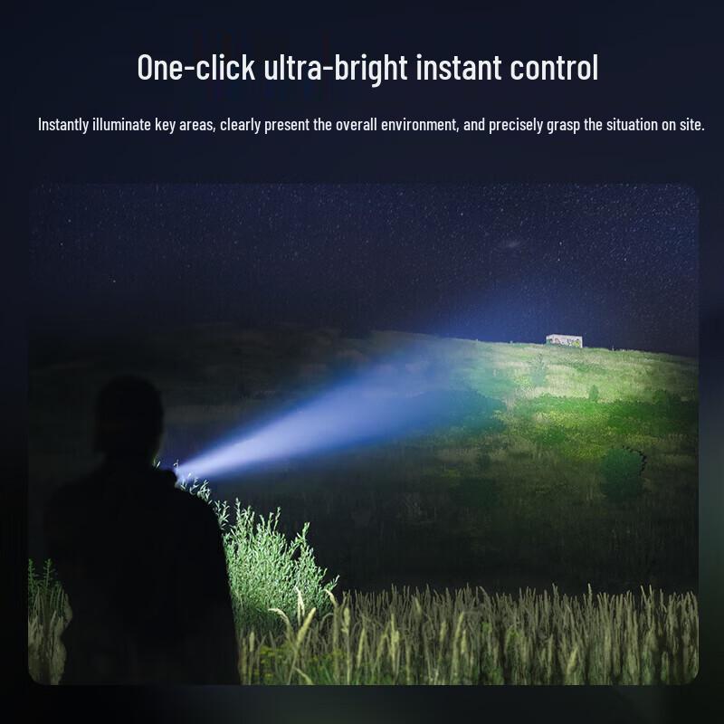 Fenix HT18R V2.0 Rechargeable Tactical Flashlight
