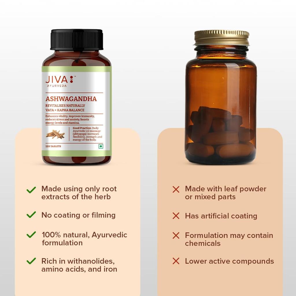 Jiva Ashwagandha Tablets 500mg 120 Tablets Pack of 3 Pure Herbal Supplement for Energy & Vitality