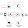 Wi-Fi Mini Outlets Smart Sockets 16A Timing Switch with Energy Monitoring American Standard