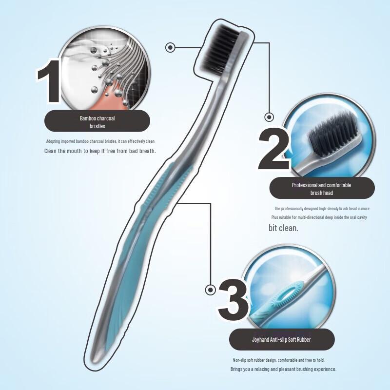 Yunnan Baiyao Wintergreen Toothpaste & Toothbrush Set