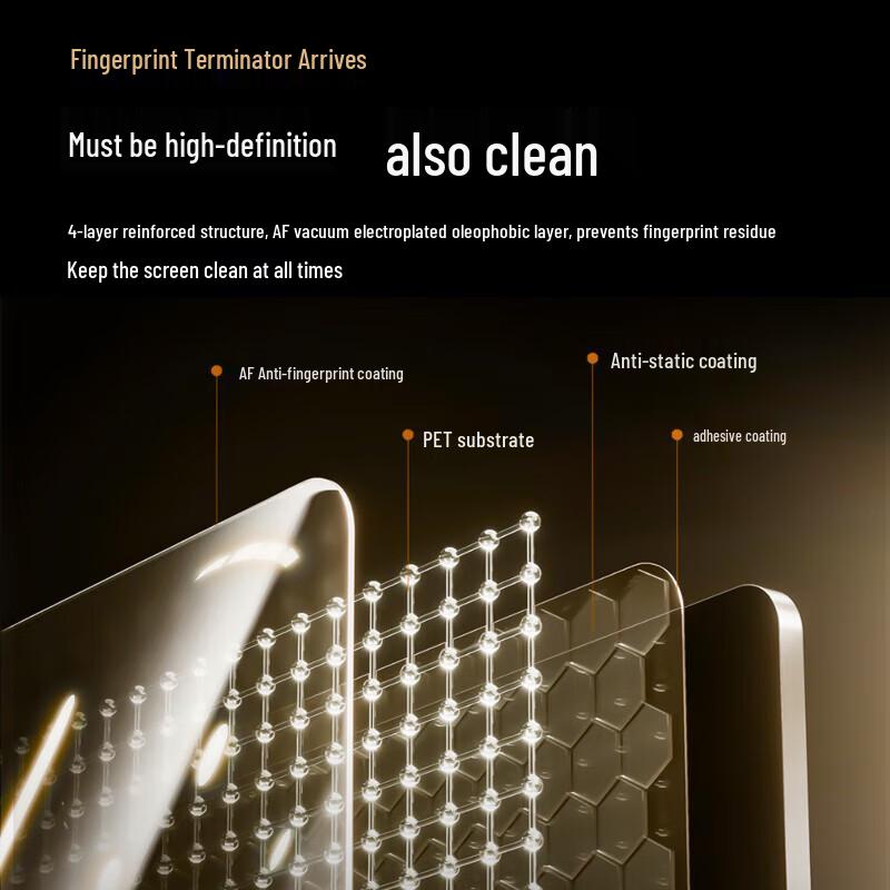 BIAZE AR Anti-Glare Screen Protector for MacBook Air 13.6-inch (M2/M3, 2024)