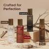 The Man Company Perfume Gift Set for Man 4 X 20ml | Premium Long-Lasting Fragrance EDP - A Gentleman's Moods for Party, Office, Outing and Date |