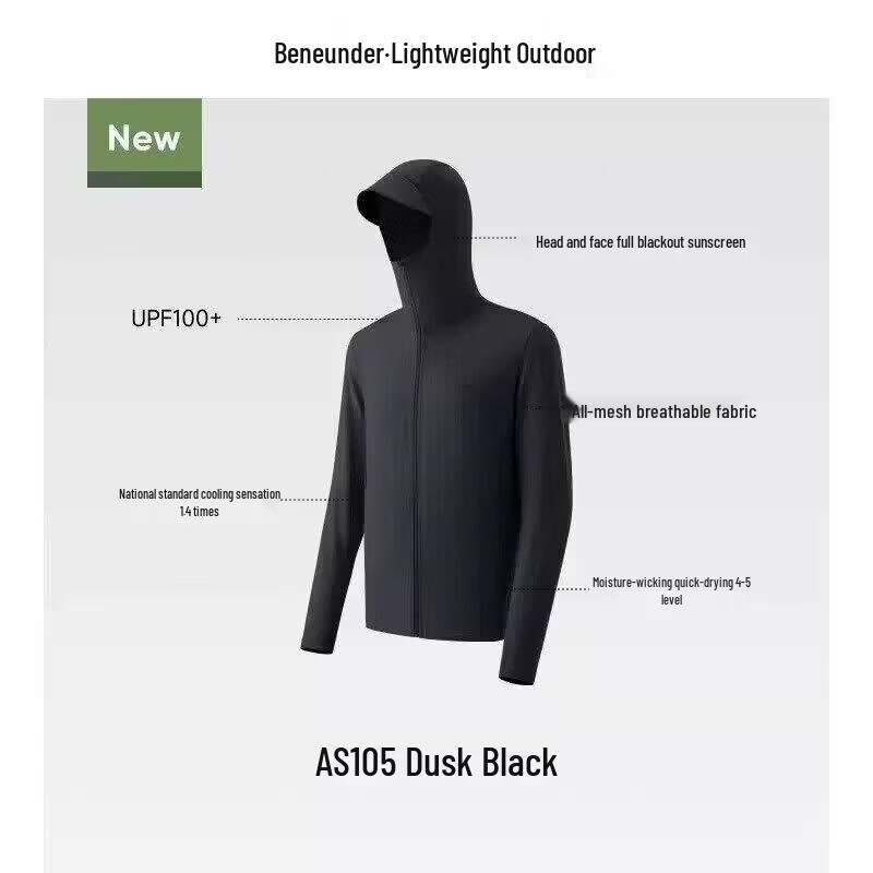 Men s Lightweight UV Protection Jacket