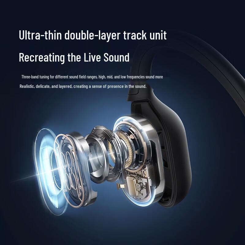 SANAG Wireless Bluetooth Open-Ear Sport Headphones