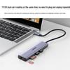 UGREEN USB-C Multiport Adapter Hub