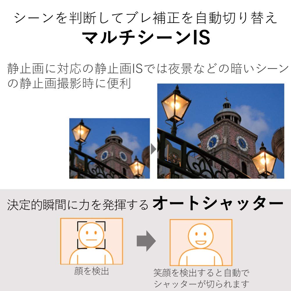 Canon IXY 650 Kompaktkamera Digital 12x Optisch Kompatibel, Schwarz, Zoom, Wi-Fi (IXY650BK-A)