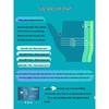 HANDUNYOU Disposable Food-Grade Blue Nitrile Gloves