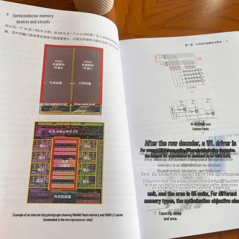Semiconductor Memory Devices & Systems