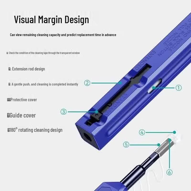 SAMZHE 1.25mm Fiber Optic Cleaning Pen