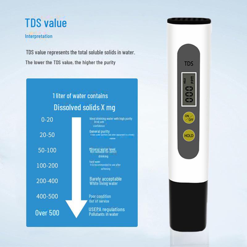 

Ручка для проверки качества воды TDS для дома - тестер жесткости