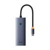 Acessórios para computadores – Hubs USB
