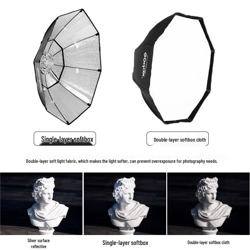 Godox Bowens Mount Square Softbox