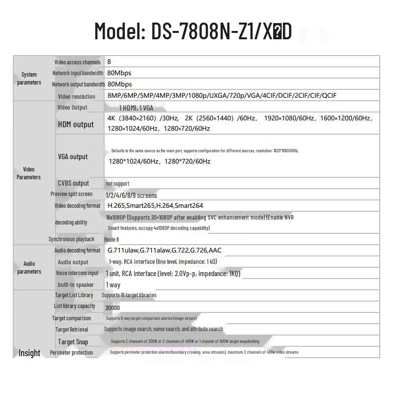 Hikvision Z-Series 4K Smart NVR CN plug (adapter included)