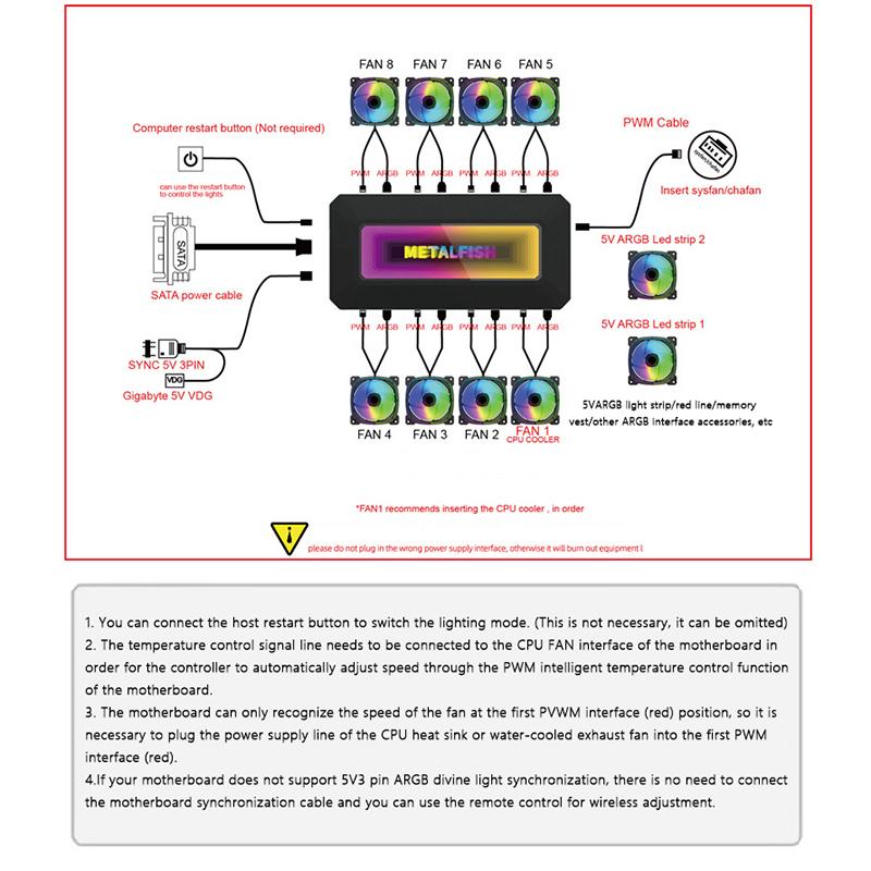 Argb Fan All In One Hub Splitter With 4Pin Pwm For Computer Cooling Sync Cpu Radiator 5V 3Pin Led Light Strip Remote Controller