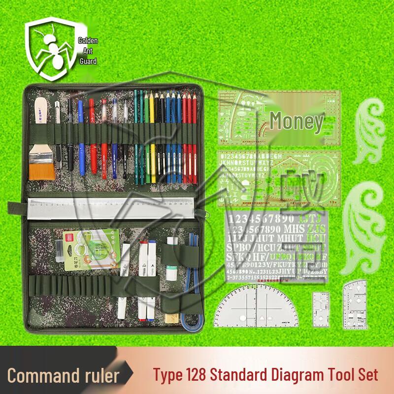 Jinyiwei Command Ruler Mapping Tool Kit