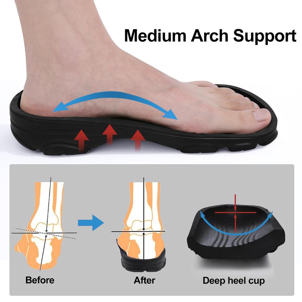 Men's Summer Clogs Slippers with Arch Support Womens Mens Garden EVA Clogs Shoes Unisex Cozy Slip-on Beach Holes Sandals