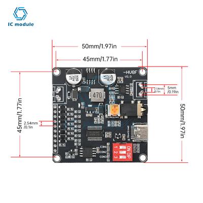 Moduły DIY – Elektroniczne moduły