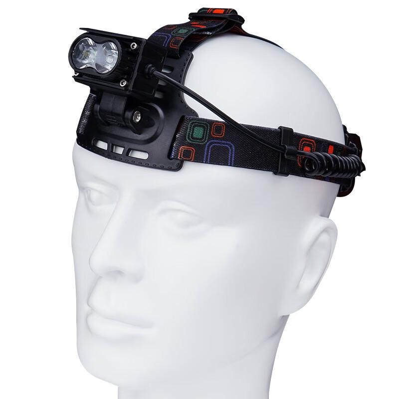 Super Bright Rechargeable Headlamp