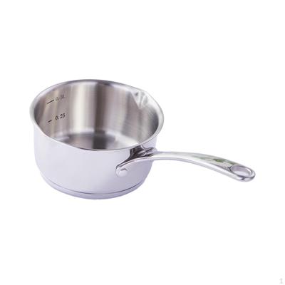 Utensilios de cocina – Cacerolas