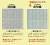 IKEHIKO Nishijin Igusa Rug, Edo-style (2 Tatami Mats), Approx. 176 X 176 Cm, Made In Japan, Thread-Pulled Weave, Cypress Finish #6301032