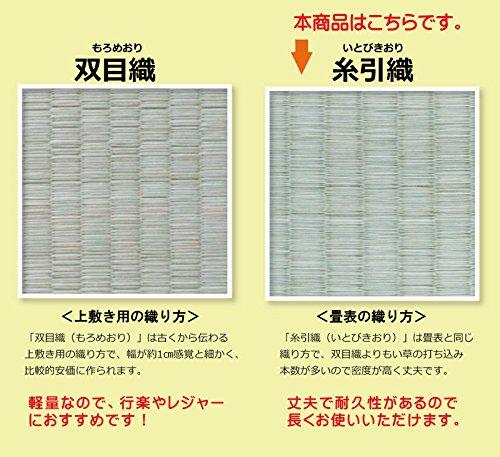 IKEHIKO Nishijin Igusa Rug, Edo-style (2 Tatami Mats), Approx. 176 X 176 Cm, Made In Japan, Thread-Pulled Weave, Cypress Finish #6301032