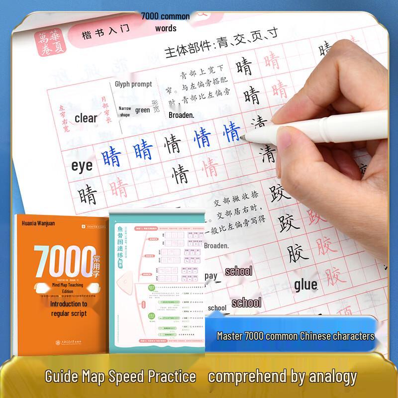 Huaxia WanJuan Regular Script Calligraphy Copybook