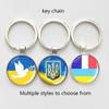 Монетниці, затискачі, брелоки – Брелоки