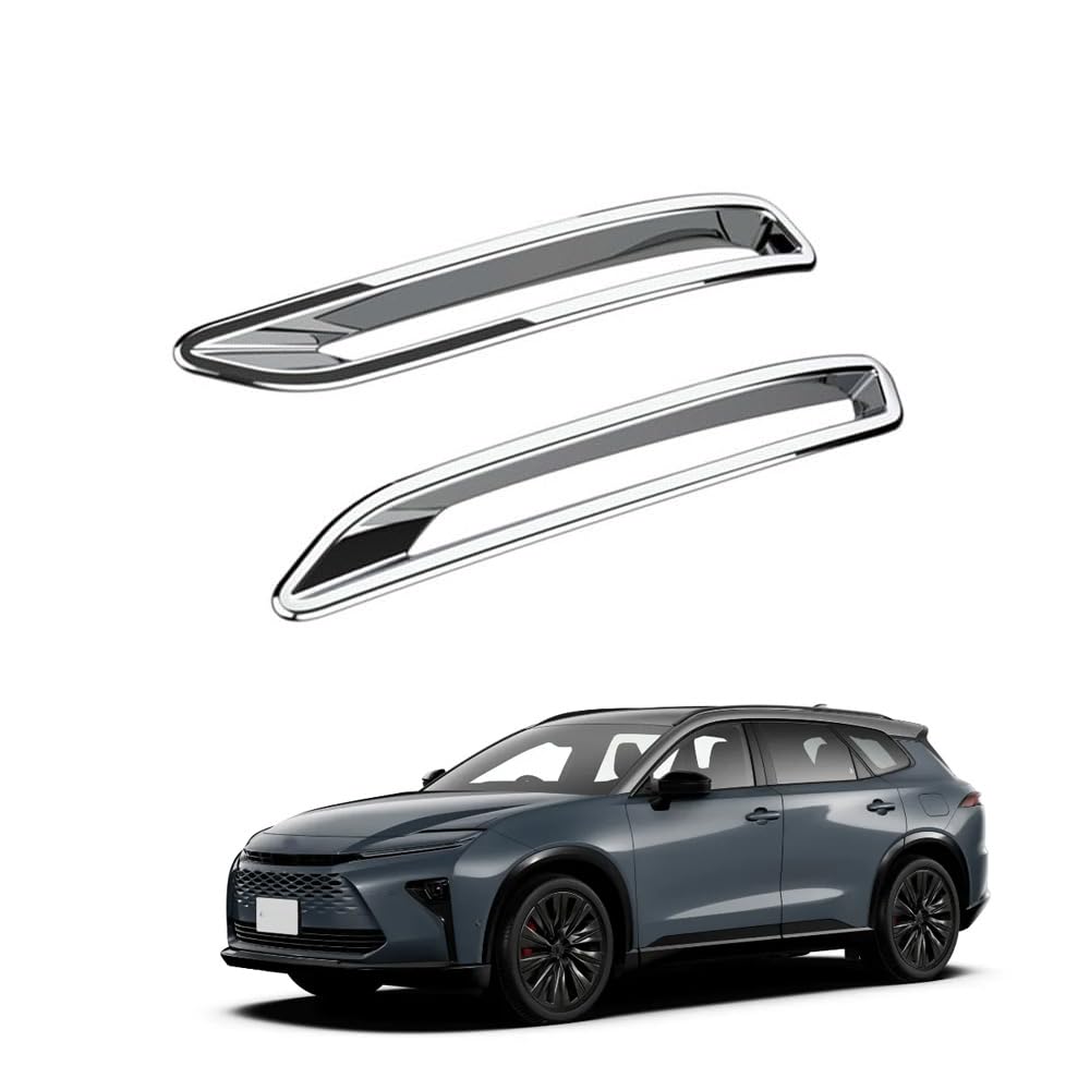 FOR New Crown Estate RS Z (Crown Estate) (March 2025