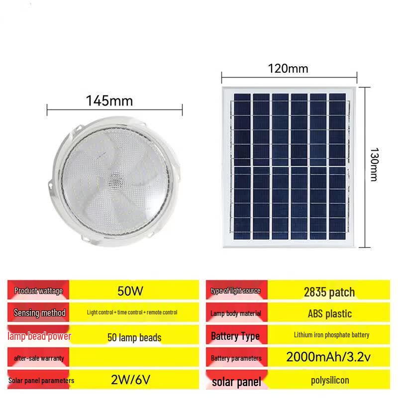 Guana LED Solar Ceiling Light